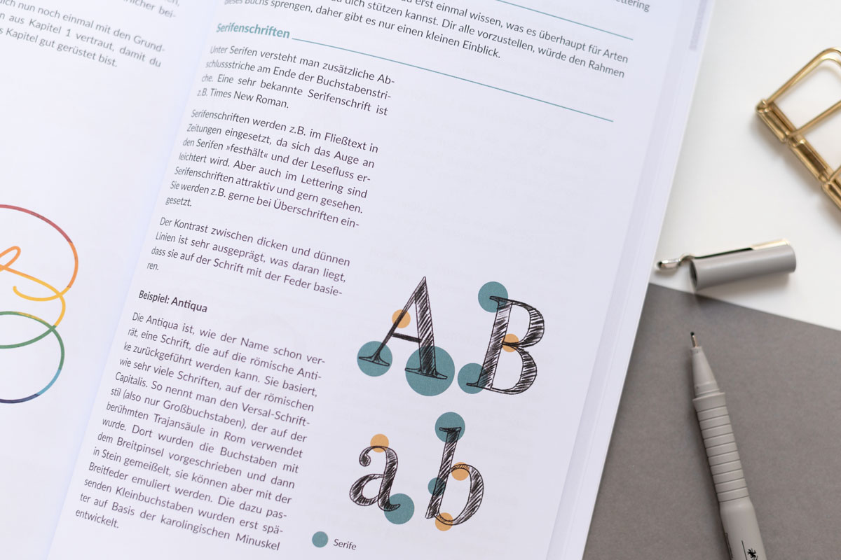 Hand Lettering lernen mit Tintenfuchs Buch | Ocker Studio